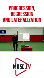 34 reactions | Progression, Regression and Lateralization In last week’s staff meeting @mboyle1959 discussed Progressions, Regressions & Lateralizations in reference to training the general population client. Watch the full one hour discussion & start your free trial: https://mbsc.tv | Michael Boyle's StrengthCoach.com | Facebook