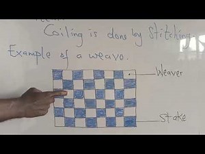 Grade 3 Creative Arts Lesson