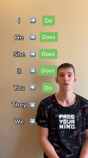 Basic verbs #english #school #learn | Benjamin god.r