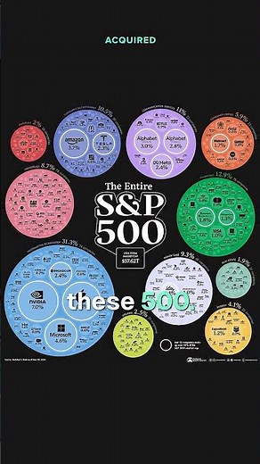 How index funds changed investing forever