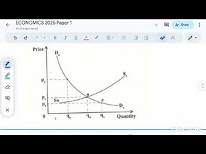 Economics 2025 CSEC Paper 1 Pt.1 Solution #exams #education