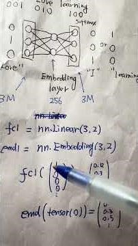 PyTorch nn.Linear and nn.Embedding difference