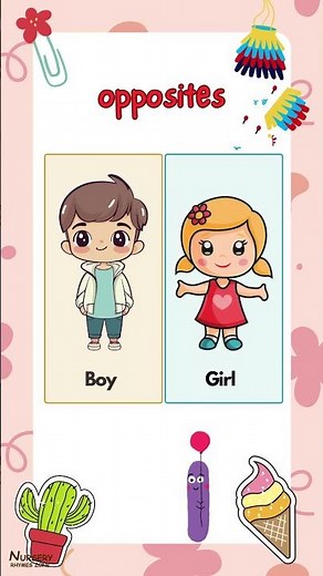 Learn Opposite words for Kids | Learn Antonyms | happy - sad, big - small, tall - short #opposites