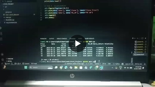 #datascience #machinelearning #python #dataanalytics #studentproject #learningjourney #milestone1 #computerscience | Azhagu Shalini. K