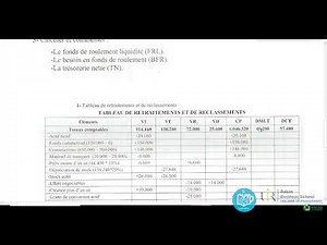 Analyse Financière S4 #EP02​ : Bilan Financier