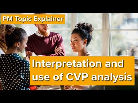 PM Topic Explainer: Interpretation and use of CVP analysis