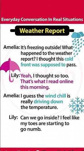 Speaking Practice in English – Weather Report #spokenenglish