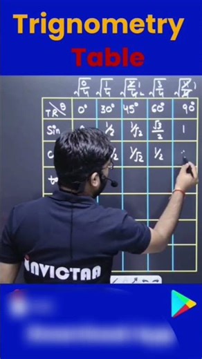Trigonometry table | New idea unlock | in one minute I #maths #tricks #formula #shorts #mathstricks