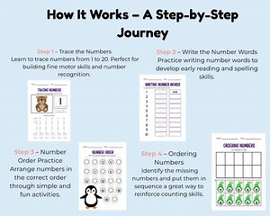 Number Worksheets for Preschool Pre-k   Kindergarten | Trace, Count & Write | Toddler Workbook Printable | Math Tracing Activities PDF - Etsy Canada