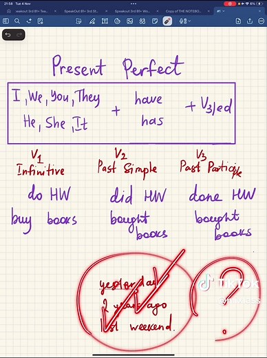Understanding the Present Perfect in English
