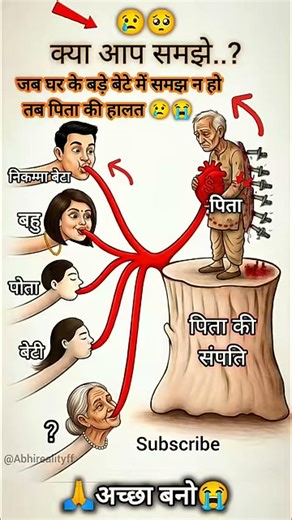 क्या आप समझे...??