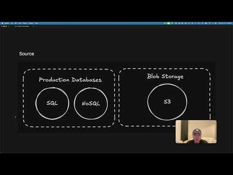 EP 2 Map of Modern Data Stack