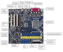 Hardware - 12 elementos