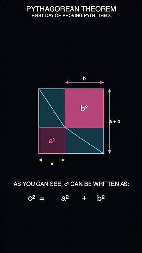 Pythagorean theorem
