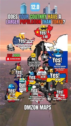 Does your County have a Larger Population than Tokyo? (37.7M) 🇯🇵 #europe #geography #mapping