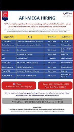 MSN LABS INTERVIEWS freshers