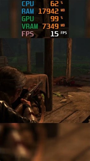 Abby Aggressive Gameplay 64 - Samsung Book Intel i5 iris Xe Graphics. #thelastofus #pcfraco