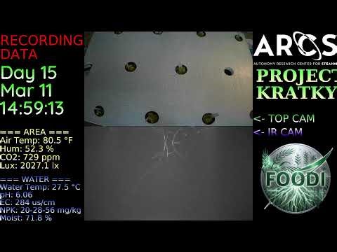 FOODI: 24/7 Kratky Hydroponics Live Dashboard