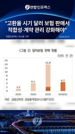 KIRI: "Strengthen Suitability and Contract Management in Dollar Insurance Sales During High Excha...