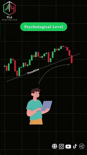 Psychological Levels Explained Smart Trading with Round Numbers