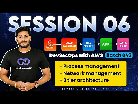 🔥 Session 06 - DevSecOps with AWS - Batch 84S | 2025 | Sivakumar Reddy M | JoinDevOps