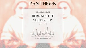 Bernadette Soubirous Biography | Pantheon