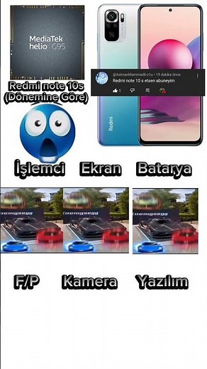 Redmi Note 10s incelemesi