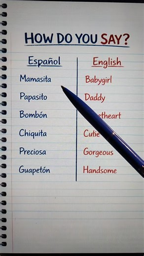 Learn English Quickly with Easy Techniques