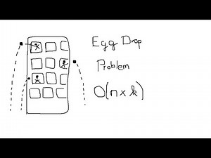 LeetCode 887. Super Egg Drop | O(n * k) Worst case | O(k * log(n)) Avg Complexity
