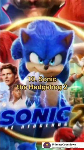 TOP 10 MOST POPULAR JIM CARREY MOVIES .