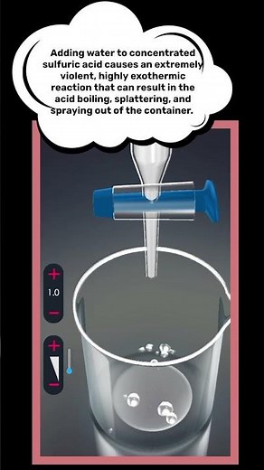 Never Add Water to Acid! ⚠️ (H₂SO₄ Experiment) #experiment #combustion #chemistryexperiment #h2so4