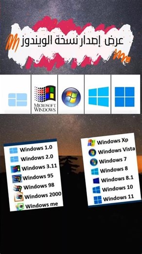 طريقة معرفة نسخة وإصدار الويندوز Finding out your Windows version and release