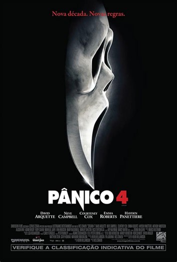 Pânico 4 (2011) ⭐ 6.2 | Terror, Mistério