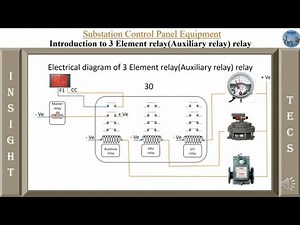 3 element relay || Auxiliary relay - Basics and wiring in Hindi