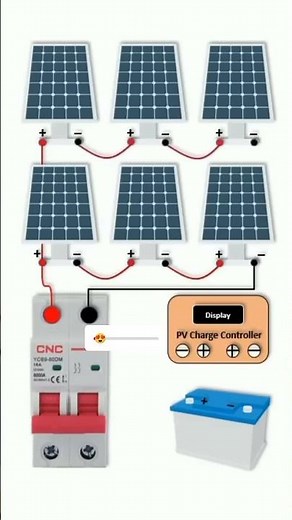 ⚡ Schéma de Branchement Solaire : Ne faites plus d'erreurs !