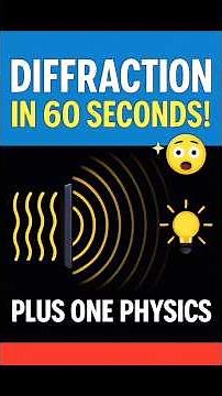 Explain Diffraction in 60 Seconds! 🤯✨ | Plus One Physics”#Diffraction #PlusOnePhysics