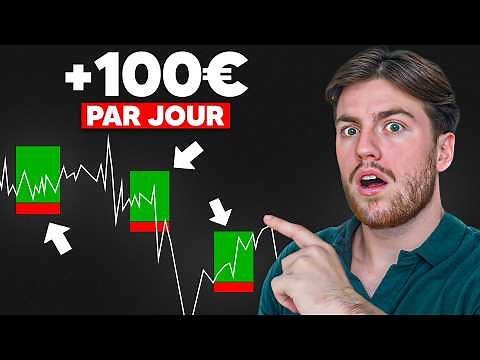 The Only Profitable Trading Strategy for Beginners | Free Training