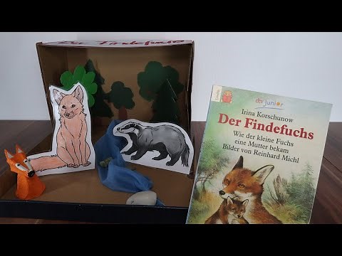 Buchpräsentation + Bücherkiste | Frau Wirth erklärt