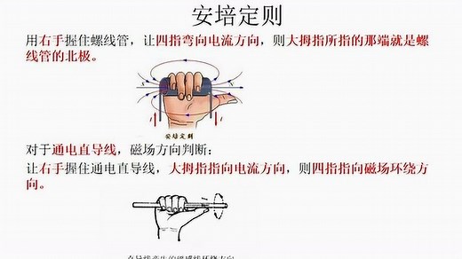 电流的磁效应和安培定则