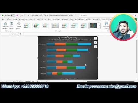 Exp25_Excel_Ch03_CumulativeAssessment_Variation_Movies | Excel Chapter 3: Grader Cumulative Movies