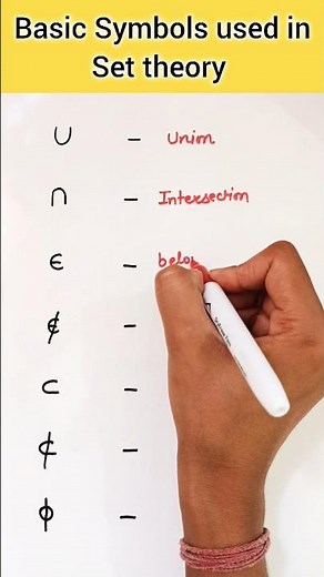 Basic Symbols used in Set theory #set #mathclass