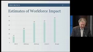 The future of work: Robots, AI, and automation | Brookings