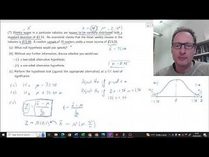Hypothesis testing exercise example N distribution