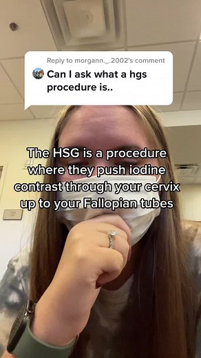 Understanding the HSG Procedure for IUI Preparation