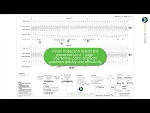 Rail Visual Inspection Video