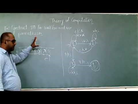 Turing Machine for Well formedness of Parentheses Part 2 by Prof. Vikas Nandgaonkar