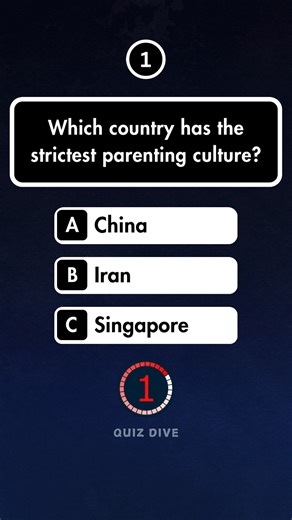 Which country has the most advanced technology? #gkquiz #quiztime #geographyquiz | Quiz Dive