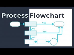 What is a Process Flowchart?