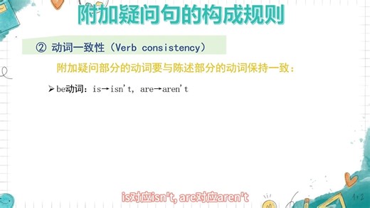 Tag Questions（附加疑问句）