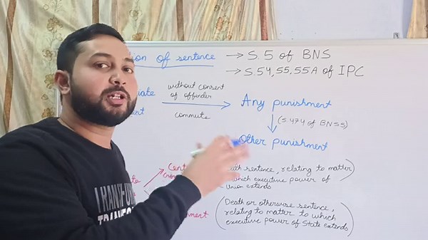 COMMUTATION OF SENTENCE || SECTION 5 OF BNS || LAW EXPLORER
